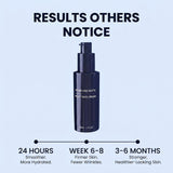 AntiAge Night Cream: Firms Your Neck While You Sleep