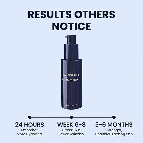 AntiAge Night Cream: Firms Your Neck While You Sleep