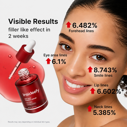 Insideefy EGF Firming Serum| Korean Skincare Visibly Smooth Fine Lines & Bring Back Plump Youthful Radiance