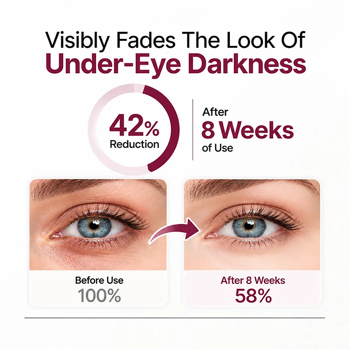 💖Trusted-by-over-50-000-women💖 Eye Renewal Crème